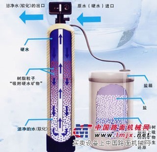 軟化水設(shè)備價格解析 從數(shù)千到數(shù)萬，如何選擇？